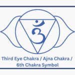 A Comprehensive Guide To Sixth Chakra (Ajna):Third Eye Chakra